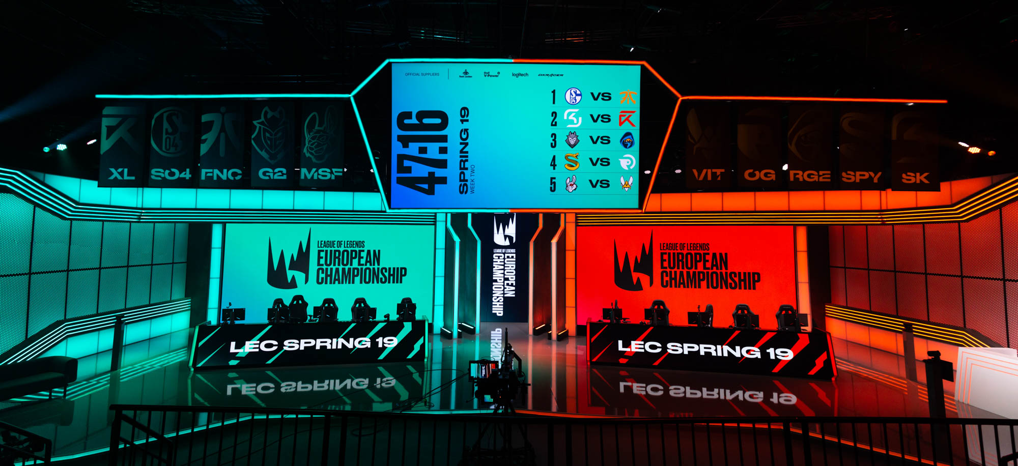 Totalaufnahme des Studios